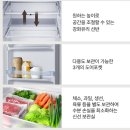 가치더함 | 더함 초소형 미니 냉장고 추천 사무실 원룸 １도어 ９２Ｌ 실용적인 사용 후기