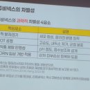 남대천약국 | 파마리서치 RE:BORN 심포지엄 후기