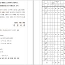 소로3-72 네이버블로그