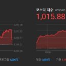 (주)다산하이텍 네이버블로그