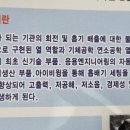 아이비클리닝 네이버블로그