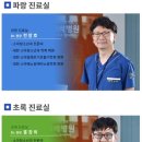 서울새싹병원