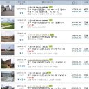 봉담신도시주유소 이미지