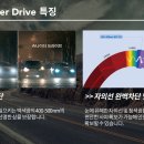 슈나이더안경 렌즈아이 이미지