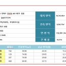 규그린 이미지