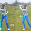 스탠스(stance) 이미지