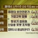 비전 직업정보