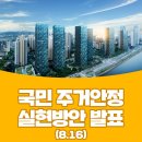 5년간 270만호 짓는다…재건축 부담금·안전진단 완화 프로파일 국토교통부 ・ 2022. 8. 16. 12:19 [출처] 5년간 27 이미지