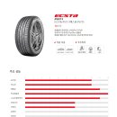 PS모터스 이미지