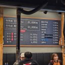 오복솥뚜껑 부평점 | 부평삼겹살 테마의거리 오복솥뚜껑 부평점