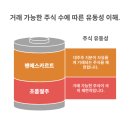 씨에스글로벌(주) 이미지