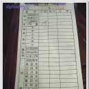 새집추어탕 이미지