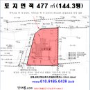 경기도 광주시 전원주택 경매＞오포읍신현리 목조주택 매각(521-53918) 이미지