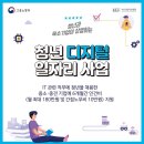 LXK | 떨어지고 붙고 왔다갔다! 창업하는의사 다닥유현 초기스타트업, 크리에이터 지원사업 탈락 & 합격 후기