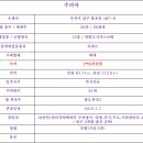 수피아 주상복합 이미지