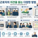 근로자의견청취 이미지