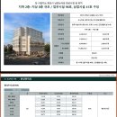 모두누림센터 지하3층 이미지