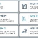 포레나 아파트 이미지