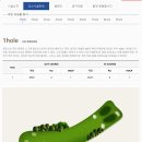 사천체력단련장 티스토리