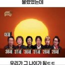 무한도전 보던 무도키즈 현상황... 이미지