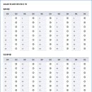 한국경비산업 이미지
