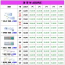 으뜸플러스 파주운정점 이미지