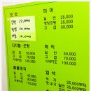 까까머리미용실 이미지