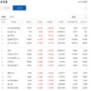 (주)머티리얼솔루션테크놀러지 | 2025년 5월 16일 상한가 종목-상승종목 이유-금주의 주가상승률 순위