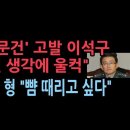 [성창경 TV]국군기무사 계엄검토문건으로 고발된 이석구 전 기무사령관이 억울하다는 입장에 대해 이재수 장군 친형의 반응은? 이미지