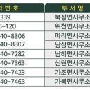 실로암이비인후과의원 이미지