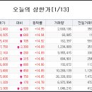 대호자원 이미지