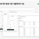 D.S 통상 모비인사이드