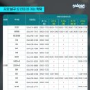 포항제일약국 네이버블로그