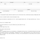 내손동 766 이미지