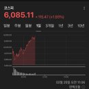 일심2로 R | 2026년 2월 일기