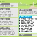 성남휴게소 이미지