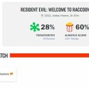 라쿤PC방 이미지