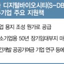 바이오시티 이미지