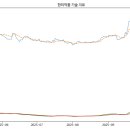 (주)기준약품 이미지