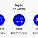 비춤안경콘택트 이미지