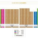 신덕우체국 이미지