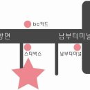 동양남부체육관 이미지