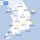 [내일 날씨] 미세먼지 여전히 기승…남부지방·제주도 한때 비 (+날씨온도) 이미지