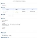 (주)성원조경