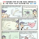 뉴젠학원