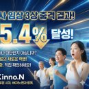 HK동물약품 이미지