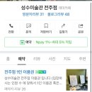 아이드로잉