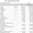 제이피메디칼 이미지