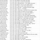 다정산부인과의원 이미지