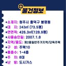 큐나공인중개사사무소 이미지